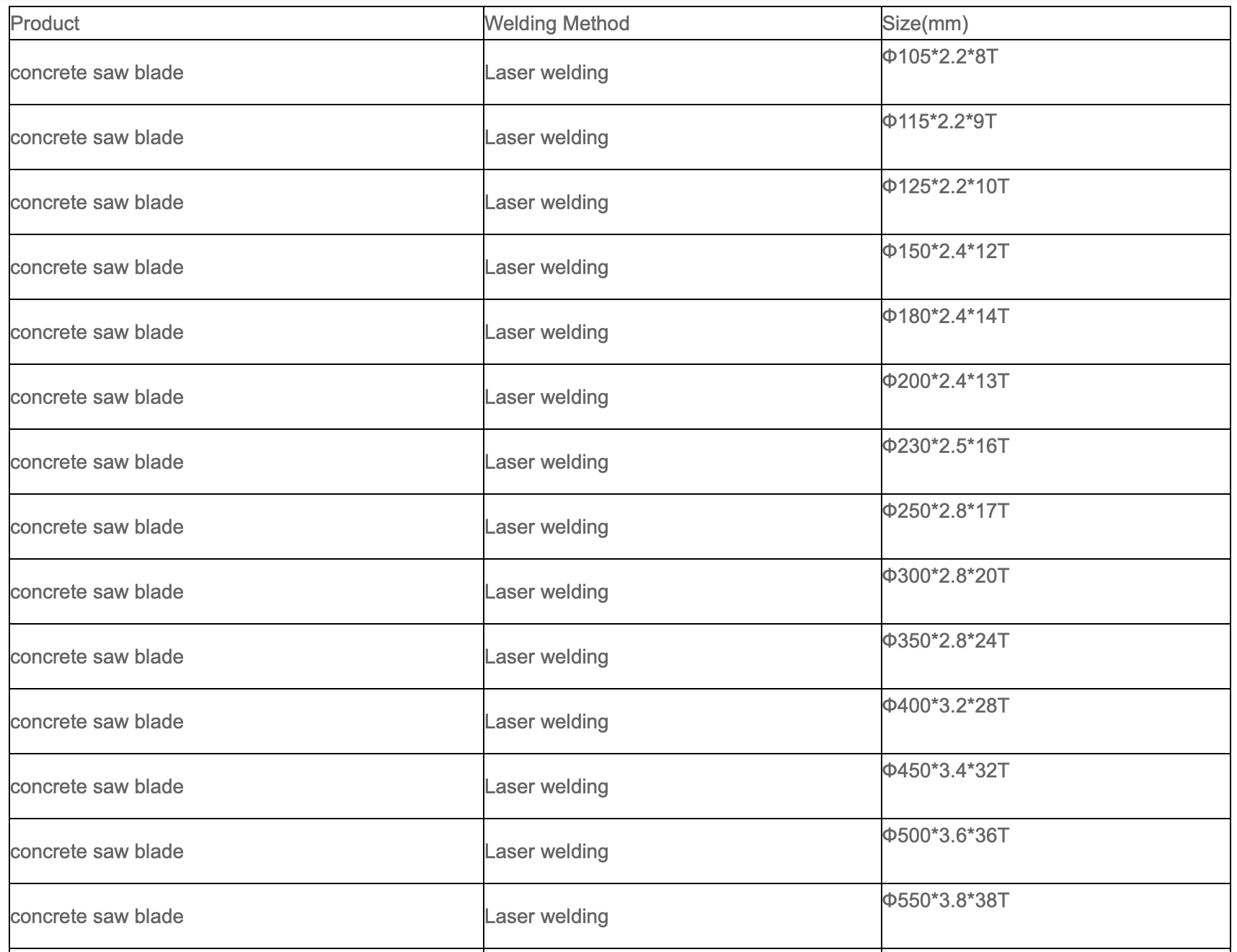 ويتشات IMG1511